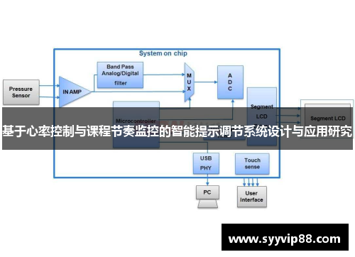 基于心率控制与课程节奏监控的智能提示调节系统设计与应用研究
